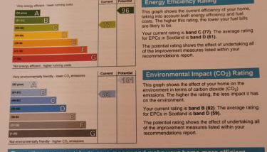 Fairways Cottages - Foto 2