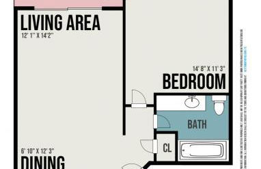 Serene Pondside Getaway - BC10 - Foto 9