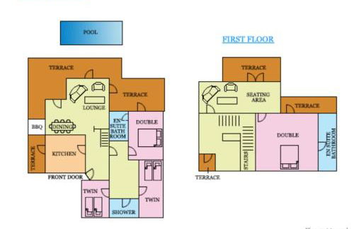 Villa White Sands - Private Oasis, Heated Pool, Beaches & Strip Nearby - Foto 29