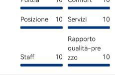 La Mansarda Iblea - Foto 39