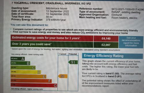 The Culloden is a Comfortable two Bedroom Apartment That Sleeps Four Adults - Photo 47