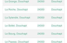 Retro Lodge nr Dartmoor with hot tub & opt sauna - Foto 57