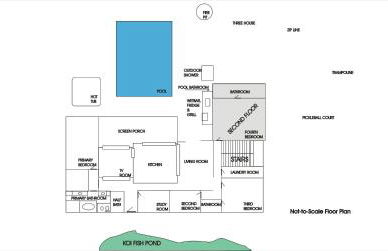 Ruffino Retreat - Foto 43