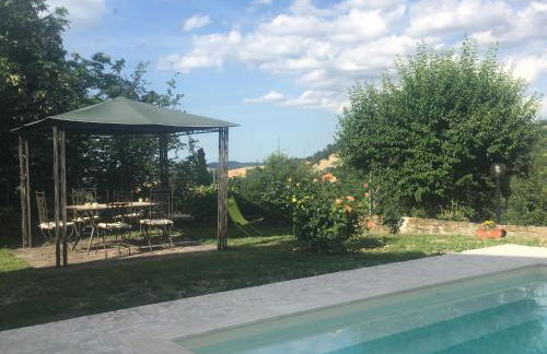 Pizzicalaluna Agriturismo Olistico sulle Colline di Pianoro - Photo 54