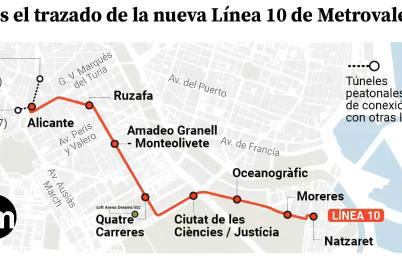 Espectacular Loft Piscina y Terraza - Roig Arena - Las Ciencias - Ruzafa - Valencia Centro - Photo 32