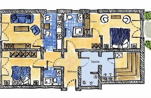 Landhaus Immenbarg, Wellness - Foto 27