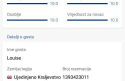 Villa Jozini trudi - Foto 9