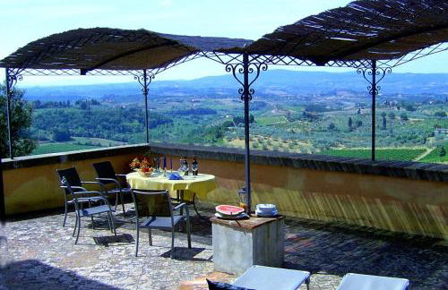 Villa il Pozzo - Foto 50