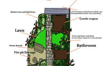 The Goods Wagon, private garden and stunning views - Foto 6