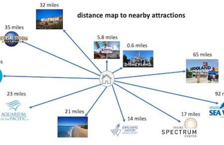 Rainforest Villa 4 Bedroom PoolSpa Walk2Disneyland - Foto 36