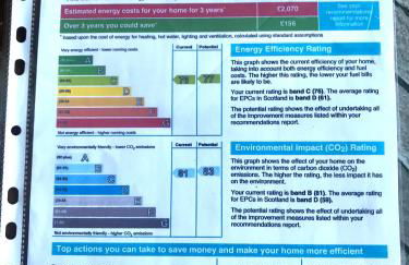 THE MORNINGSIDE APARTMENT Charming stylish apartment in the centre of Innerleithen - Foto 23