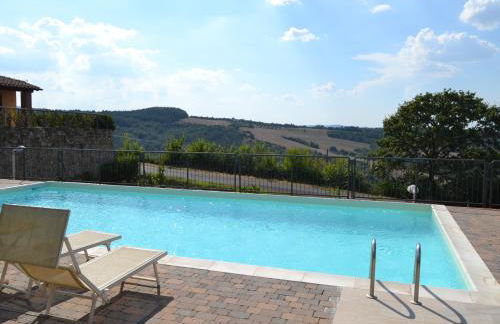 Noi 2 Vacanze - il Nido di Gina - Foto 3