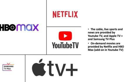 Disneyland Vineyard Villa 6Bed 4Bath Game - Foto 56