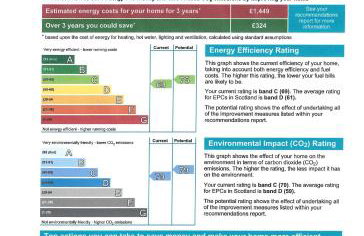 The Restalrig Apartment - Foto 33