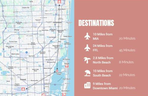 Bayshore Bliss, Cozy with Water Views of Miami Bay - Foto 76