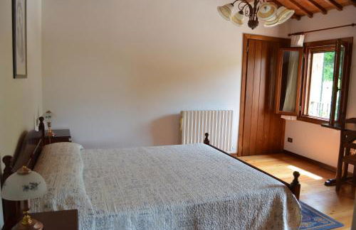 Colle Del Barbarossa - Foto 42