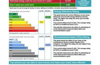 Tarmachan Cottage - West Highland Getaway - Photo 57