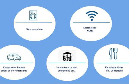 Stilvolles Designappartment mit Terasse & Garten im idylischem Bindlach - Foto 29