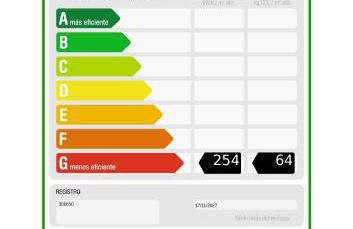 TABLERO 301, FANTÁSTICO APTO 6 pax , cerca PLAYA INGLÉS - Foto 19