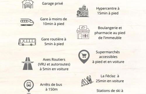 Appartement T2 cosy - Garage privé - WiFi - Foto 18