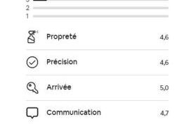 Maison Spacieuse 12pers et 4 SdB - Tout Confort - Parking Gratuit - Foto 15