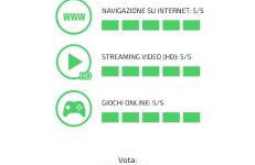 Capo Figari 15, Appartamento spazioso nel centro di Golfo Aranci con terrazza, Wi-Fi, parcheggio gratuito - Foto 2