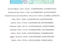 Casa Davó Cinda - Foto 31