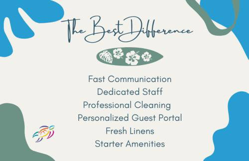 Edisto on my Mind - Foto 29