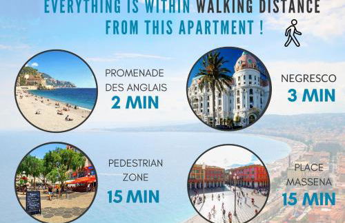 LOFT 360° Nice - Foto 31