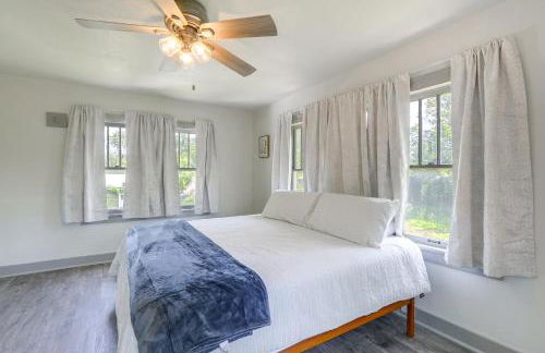 4 Mi to Dtwn Charming Retreat in Wichita! - Foto 15