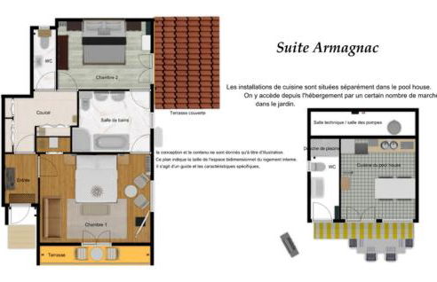 Suite Armagnac, relaxing gite near Nogaro - Photo 20