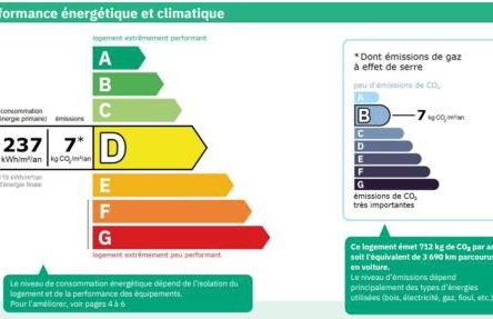 La Griotte - Foto 19