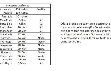 Apt Interiro Praia de Itapema - Foto 16