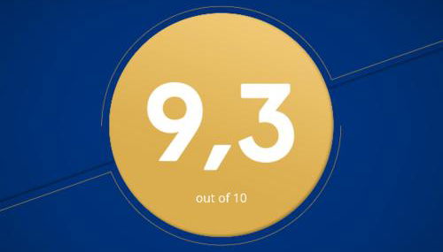 L'Azur Promenade - Foto 5