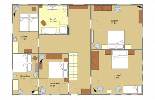 Landsitz Rocky Docky - Foto 44