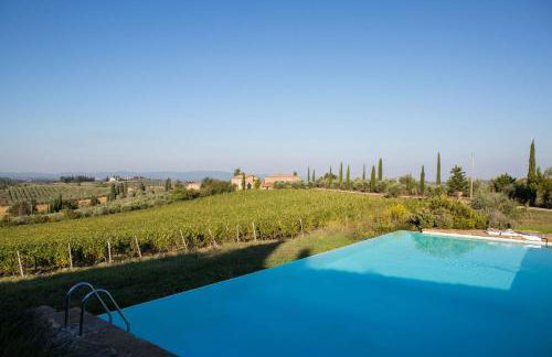 Podere Sangiovese, Pool and View in Chianti - Foto 3