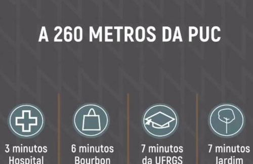 Studio Classic PUC - Foto 16