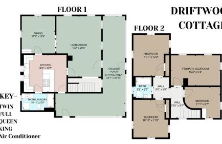 Driftwood Cottage by Bayley Vacation Rentals - Foto 8