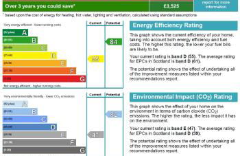 Garden Cottage - Foto 22