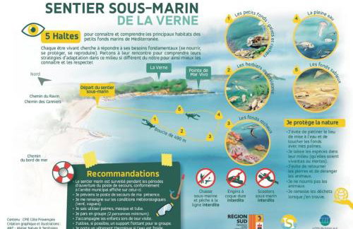 Rêves bleus, T2 proche plage des sablettes, Clim, Wifi, Place de parking - Foto 5