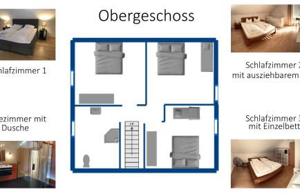 Schluchseehuus - Foto 35