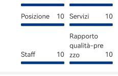 La Mansarda Iblea - Foto 37