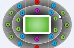 Final UEFA Champions League 5 días Munich - Foto 2