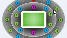 Final UEFA Champions League 5 jours Munich - Photo 2