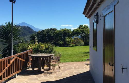 Finca el Roque - Photo 24