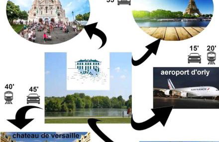 Chic Parisian - 5' RER C Paris - Orly 15 min - Foto 7