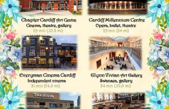 Town Cottage ground floor appartment - Foto 68