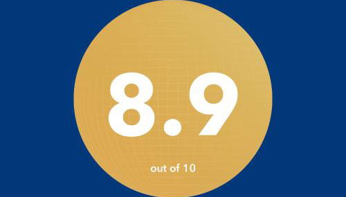 Apartamento Altura - Photo 2