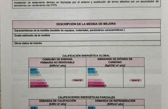 Stupendo Appartamento a Cala’n Bosch Minorca - Foto 50