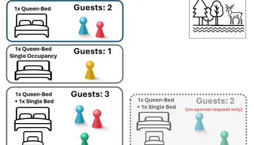 Am Stadtwald Bissingheim - Foto 5